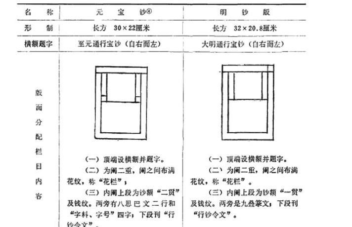 揭秘A4纸尺寸，宽度和高度是多少厘米？