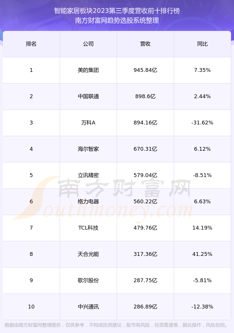 喜临门股吧，资本市场繁荣与机遇的深度探索