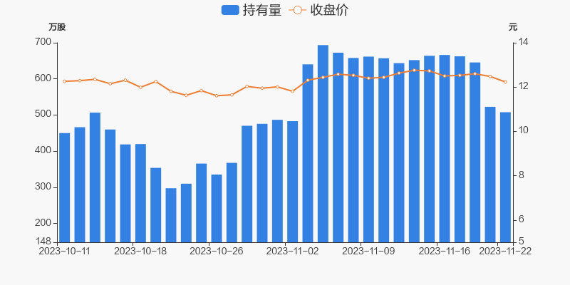 揭秘数字奥秘，探索神秘的组合300077