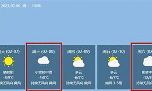 绍兴未来一周天气预报详细解析