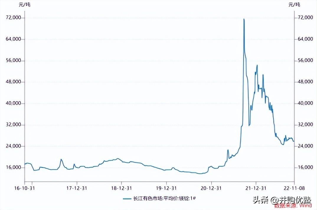 万丰奥威主力净流入背后的故事及未来前景展望——聚焦10月25日数据解析