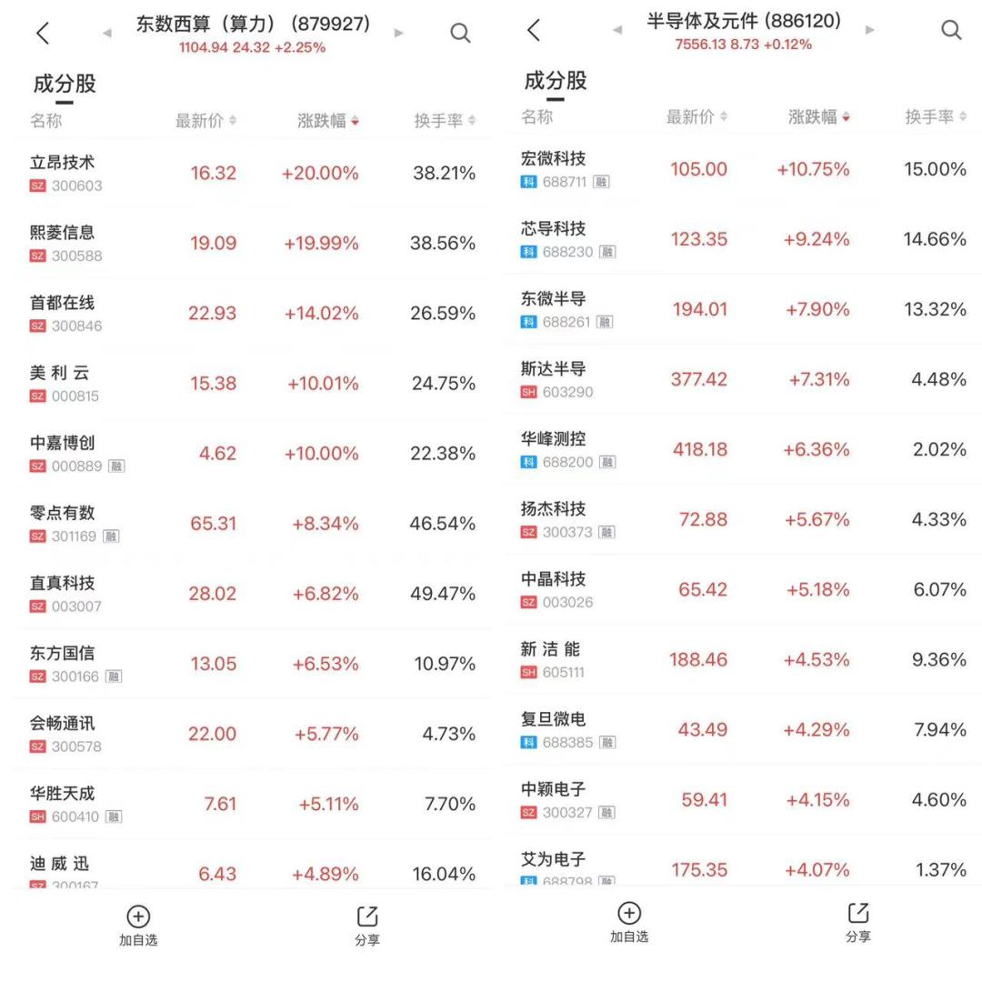 永辉超市股票历史最高价格回顾与解析，深度探讨其背后的原因与趋势