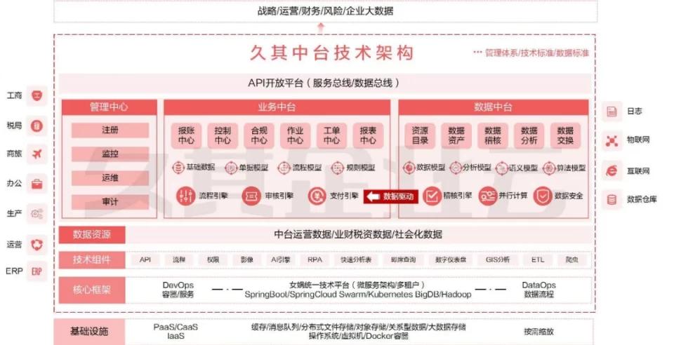 新澳2024今晚开奖结果,系统解答解释落实_探索版91.769