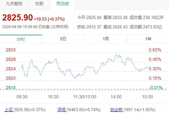 新澳天天开奖资料大全最新54期,快速解析响应策略_PT89.459