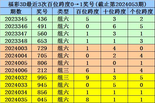 新澳门一码中精准一码免费中特,性质解答解释落实_钱包版93.970