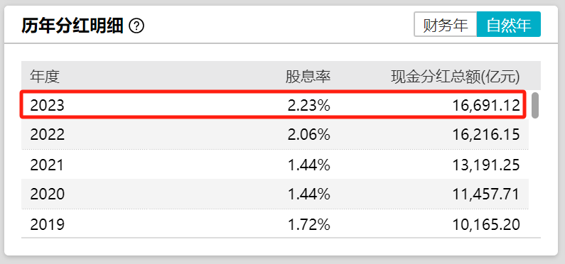 2024年正版4949资料正版免费大全,全面数据策略实施_尊贵款76.262