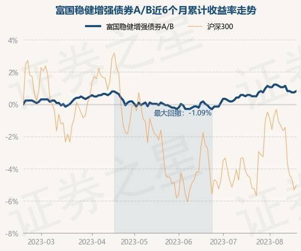 二四六香港资料期期准一,全面数据分析实施_RX版73.972