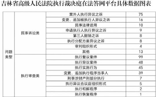 新澳2024最新资料,专业解答实行问题_豪华款96.815