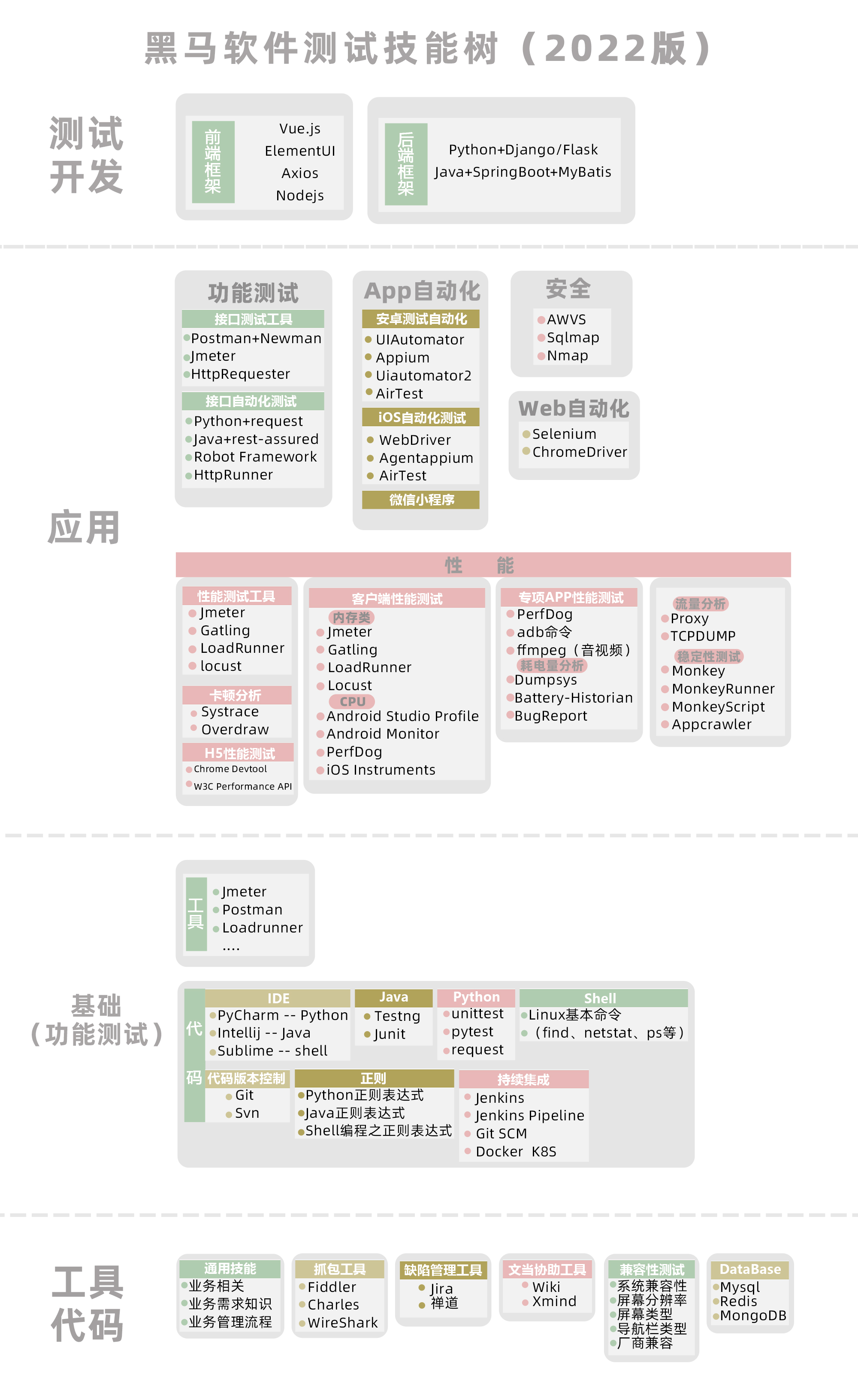 看破了搪塞 第2页