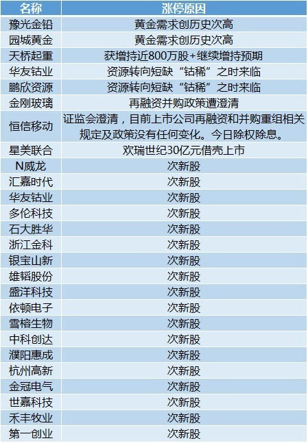 2024年香港资料免费大全,实地研究解释定义_升级版42.689