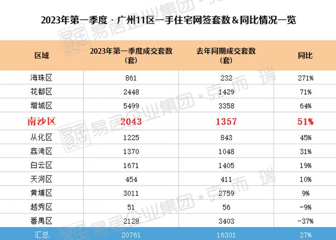 新澳天天免费资料单双大小,可持续实施探索_Linux71.777