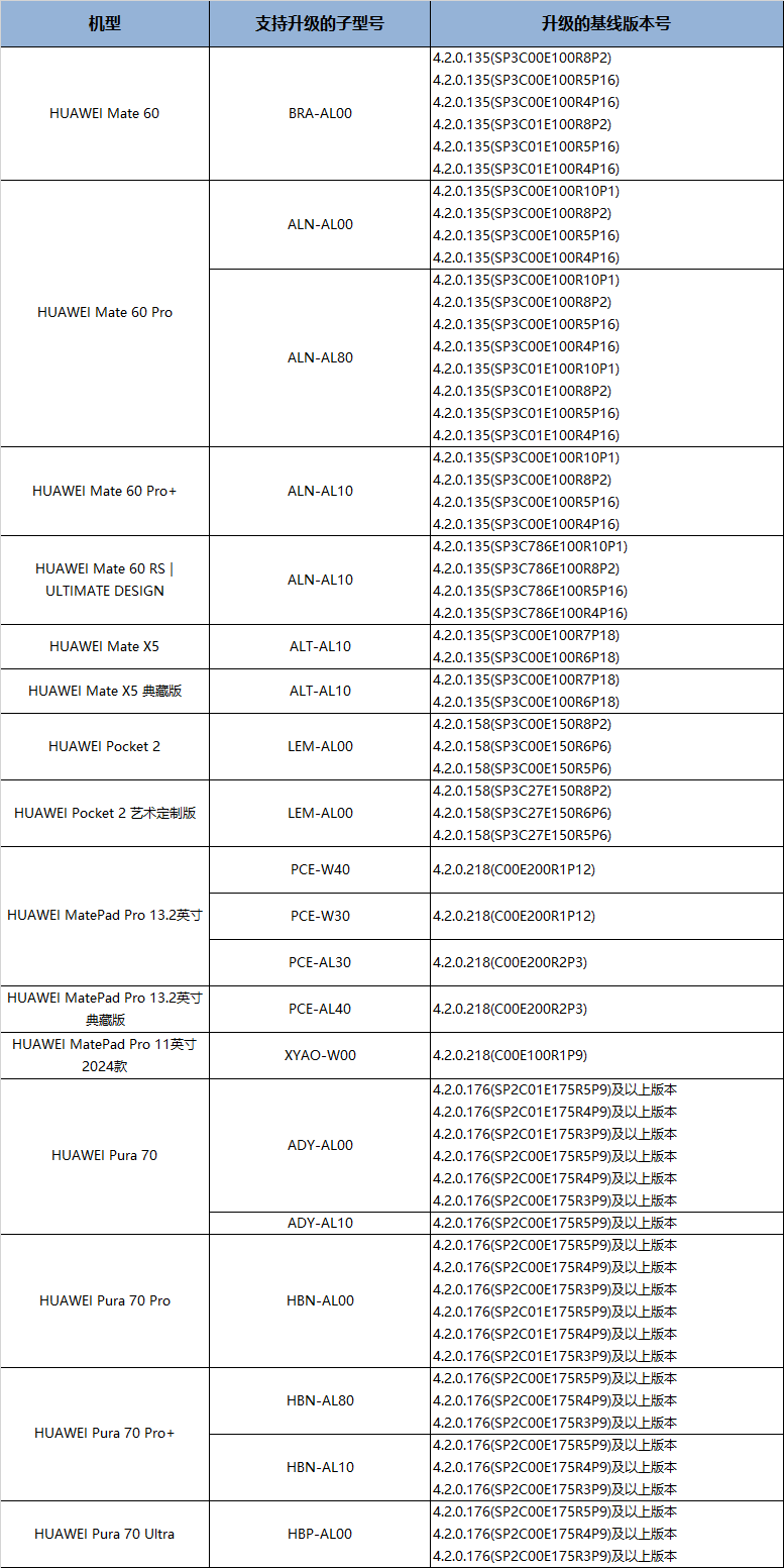 新2024澳门兔费资料,资源实施方案_watchOS39.324