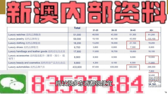 新澳精准资料免费提供,可靠性操作方案_界面版65.805