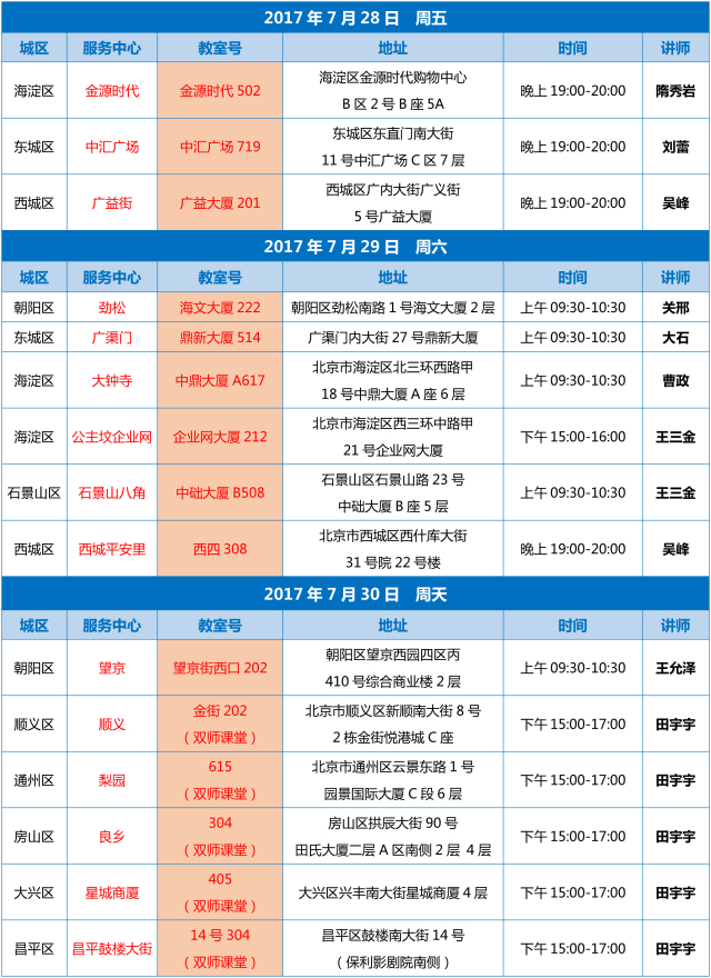 新澳现场开奖结果查询,定性评估说明_Advanced15.768