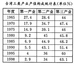 新澳门正版免费大全,正确解答定义_MT80.150