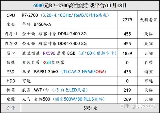 新澳好彩免费资料查询最新,定性分析说明_RX版43.974