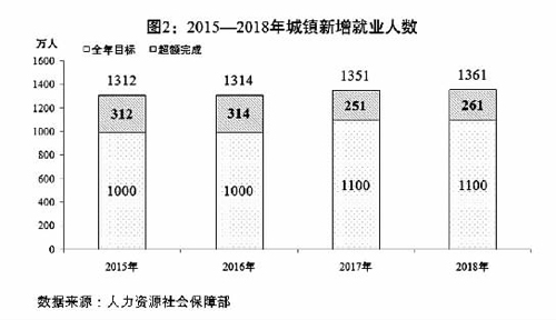 最准一肖一码100%,持续计划实施_储蓄版86.38