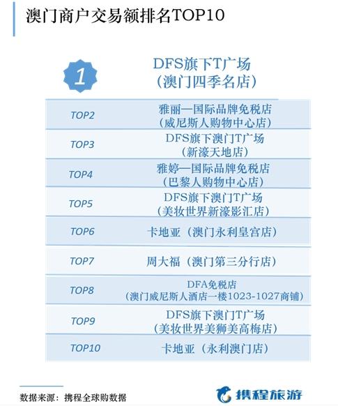 新澳天天开奖资料大全旅游团,专业数据解释定义_粉丝款99.541