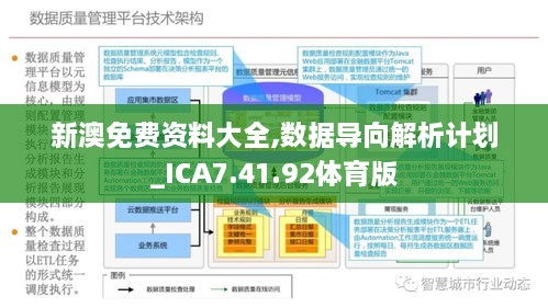 新澳综合资料免费提供,数据导向策略实施_UHD84.350