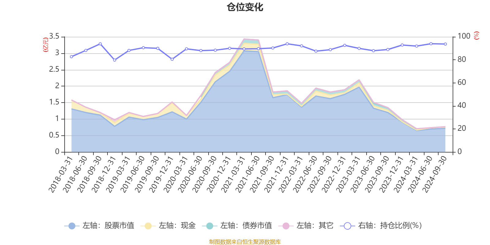 落阳一地的殇 第2页