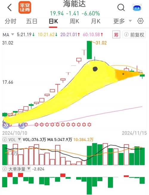 海能达股票股吧全面深度解析