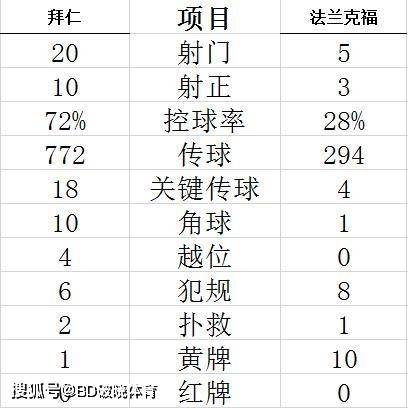 AC米兰2002-2007年未能建立王朝，原因解析