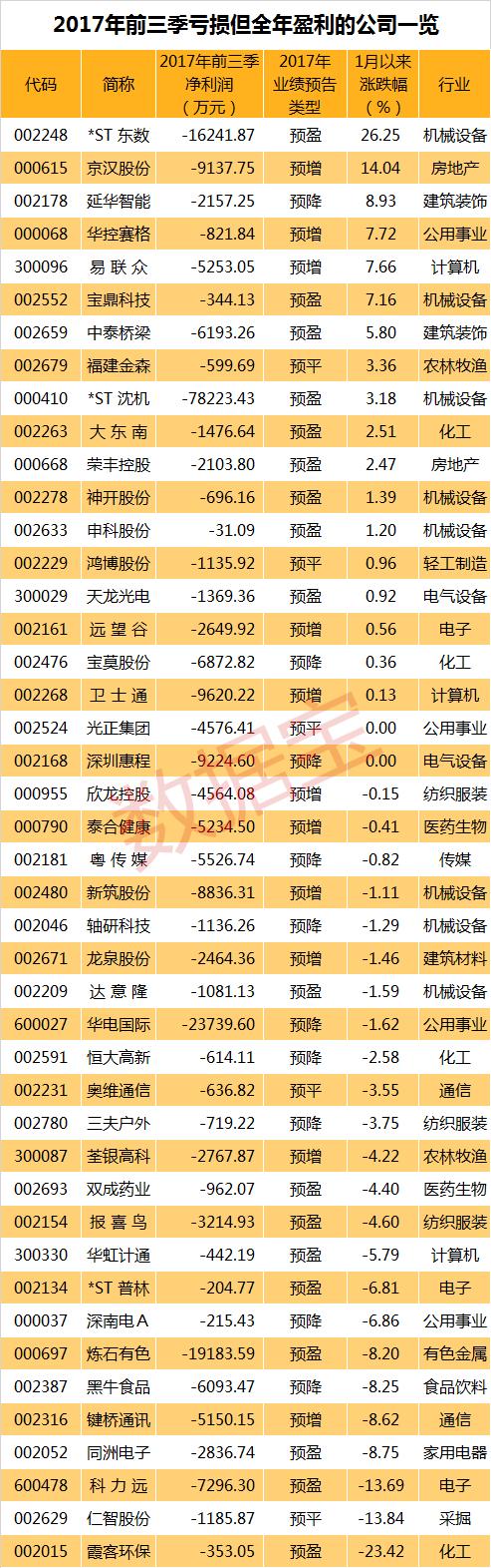 延华智能引领智能化转型，科技生态未来塑造者