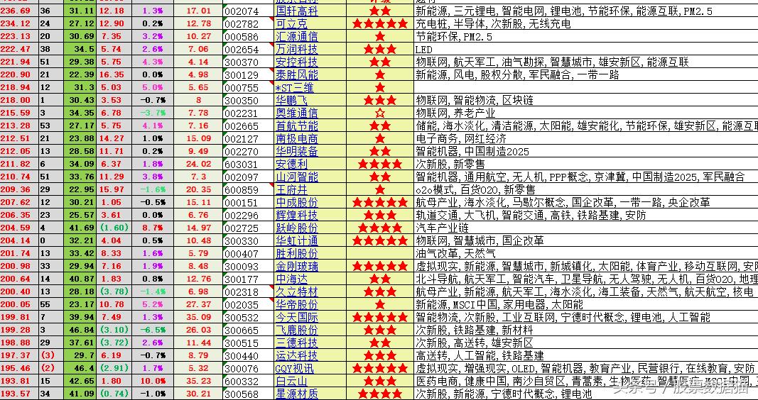 跃岭股份官网，连接三方，共筑未来之桥