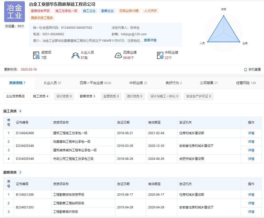 四库一平台个人业绩查询系统，助力个人成就与职业发展的探索工具