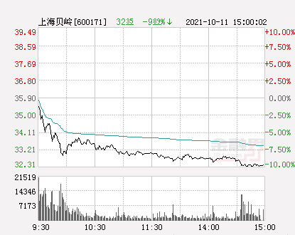 贝岭股份，引领科技潮流，塑造行业未来领军者