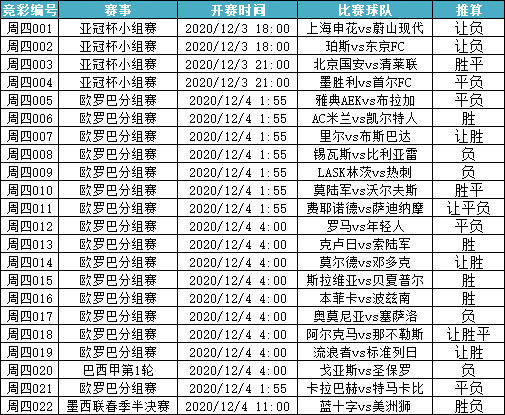 体育竞技背后的故事与数据解析，任十四场比赛结果查询揭秘