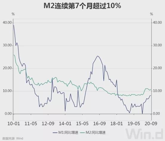 新发放贷款超万亿，金融市场繁荣与挑战并存