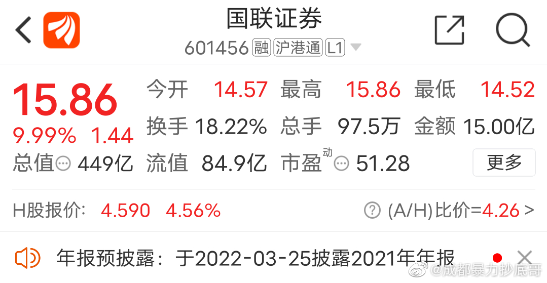 国联证券封涨停引发市场热议