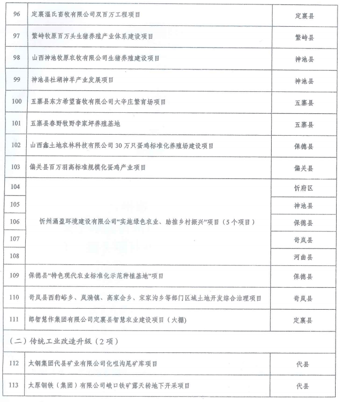 喀什地区市供电局未来发展规划概览