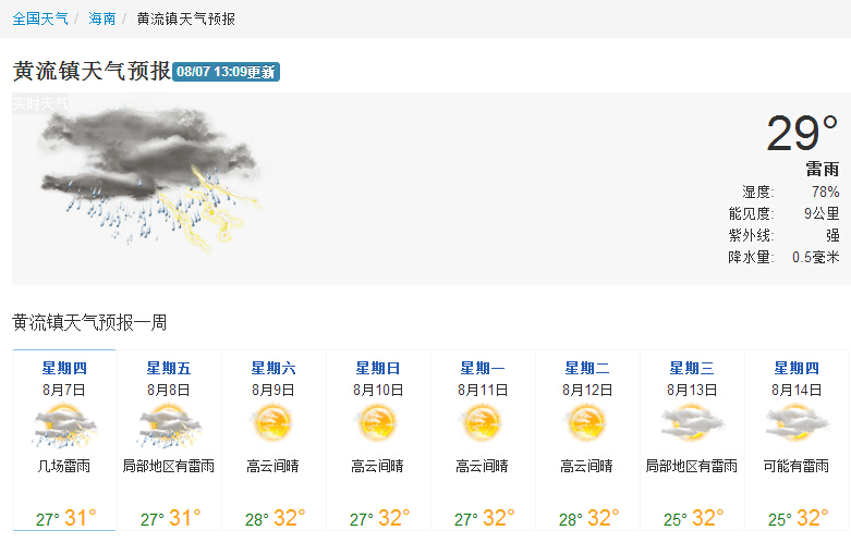 黄湾镇天气预报最新详解