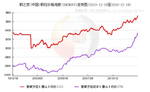 2024年12月13日 第9页