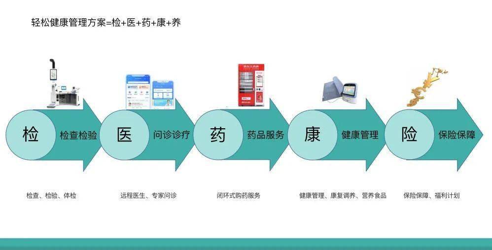 富裕县科学技术与工业信息化局最新发展规划概览