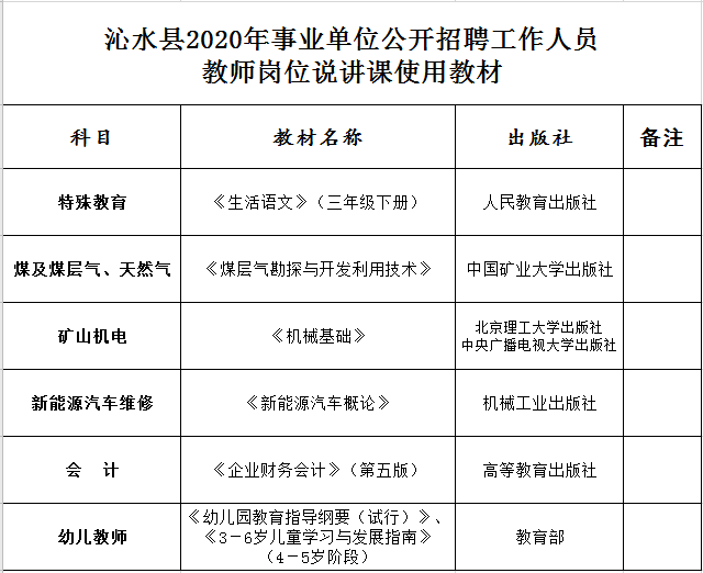 沁水县特殊教育事业单位人事任命动态更新