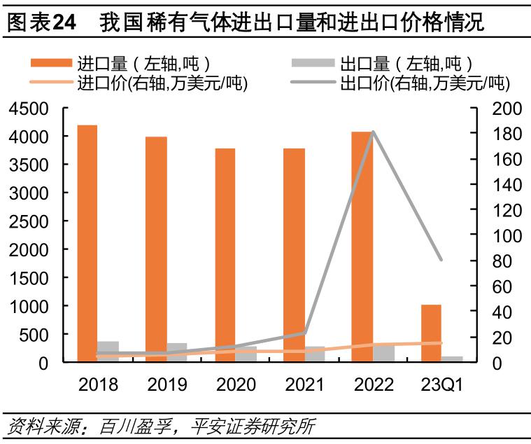 2024年12月14日 第14页