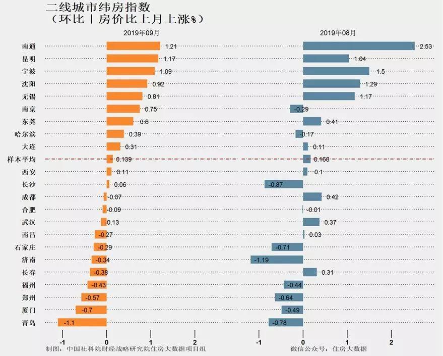 宁波市社会科学院最新项目研究，探索与前瞻展望