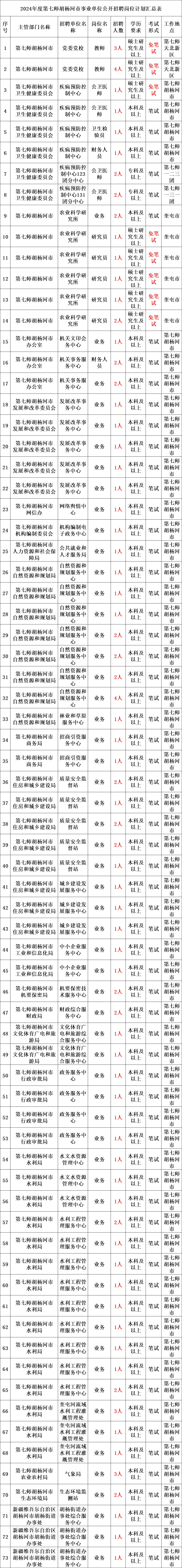 澳门六开奖结果2024开奖记录查询,综合性计划评估_户外版57.744