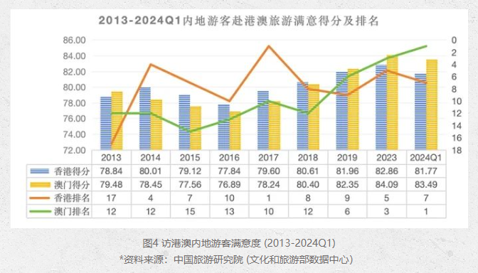 7777788888澳门开奖2023年一,实地解析数据考察_限量款10.23