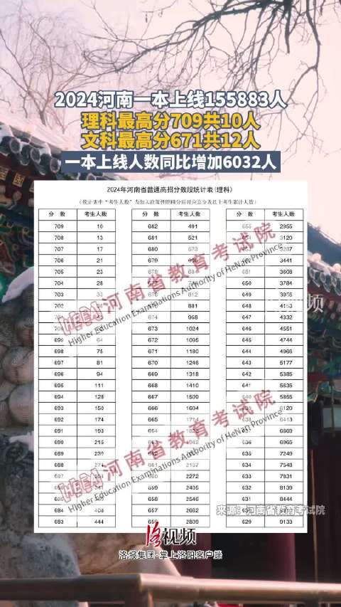 2024新澳精准资料大全,系统化推进策略探讨_顶级版23.671