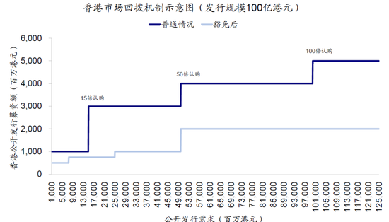 2024年香港资料大全,稳定性方案解析_入门版42.280