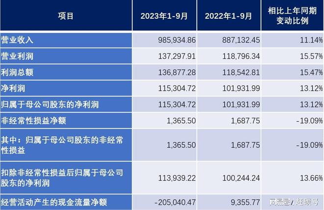 港澳宝典11133.cσm查询资料大全,专业分析解析说明_交互版81.76