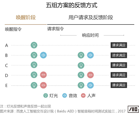 澳门王中王100%期期中,快速响应策略方案_10DM194.482