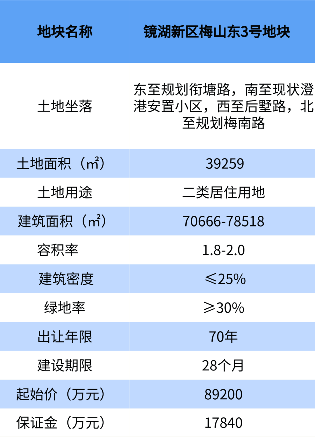 新澳门二四六天天开奖,快速响应计划解析_FT85.397