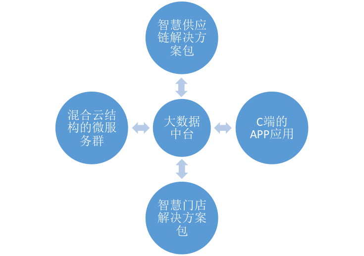 2024年香港资料大全,高速响应方案设计_OP65.329