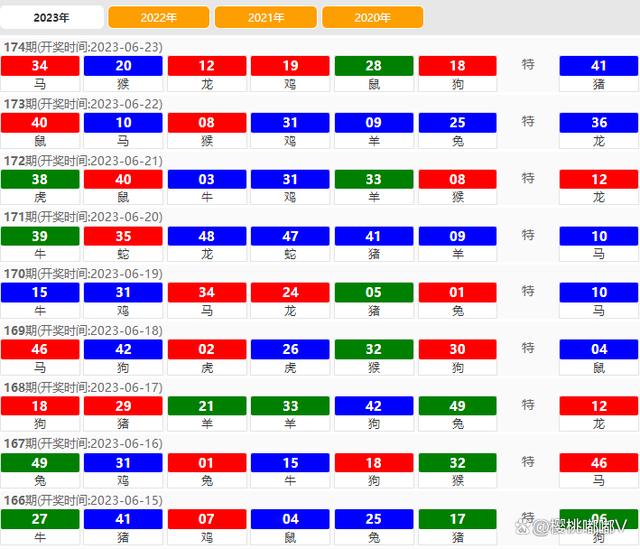 2024澳门特马今期开奖结果查询,数据解答解释定义_tool64.52