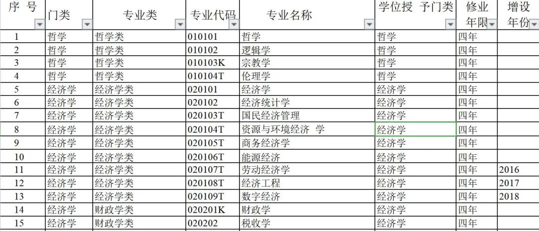 中特网中特马资料大全,数据整合方案实施_户外版65.636